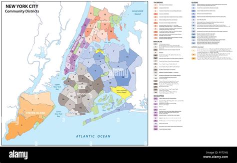 5 districts of new york|Neighborhoods in New York City .